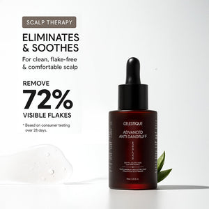 Stop Hair Fall and Regain Healthy Hair with Nivve Wellness