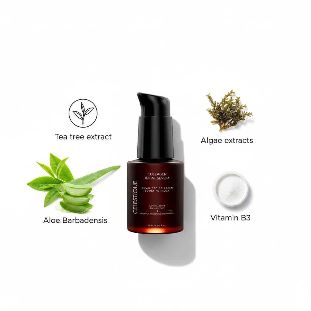 Celestique Collagen Serum for Fine lines & Wrinkles 15 ml