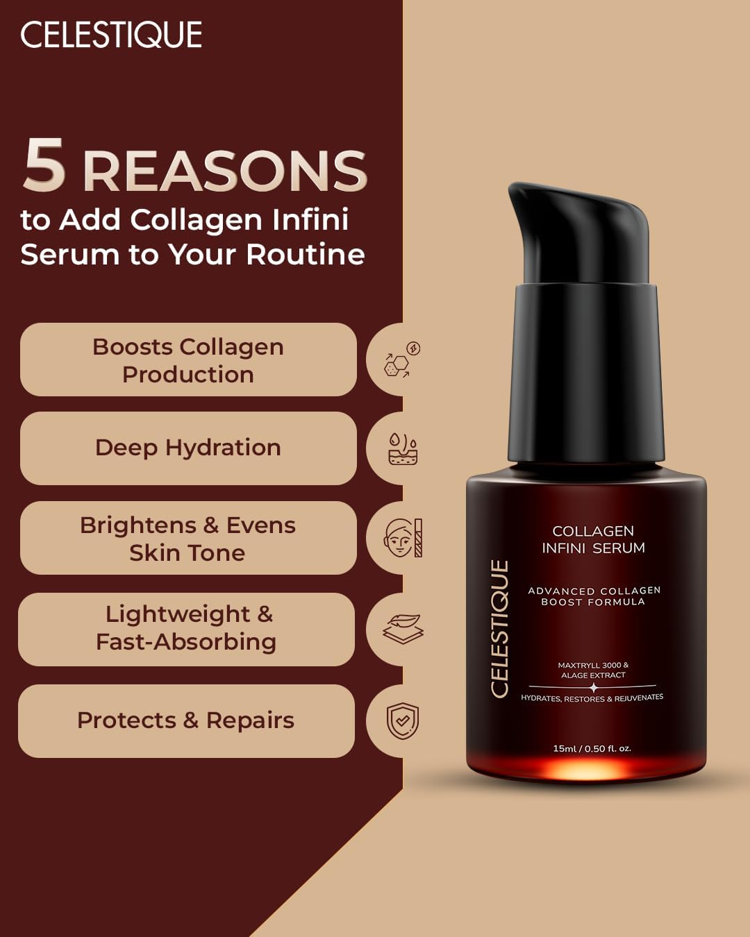 Celestique Collagen Serum for Fine lines & Wrinkles 15 ml