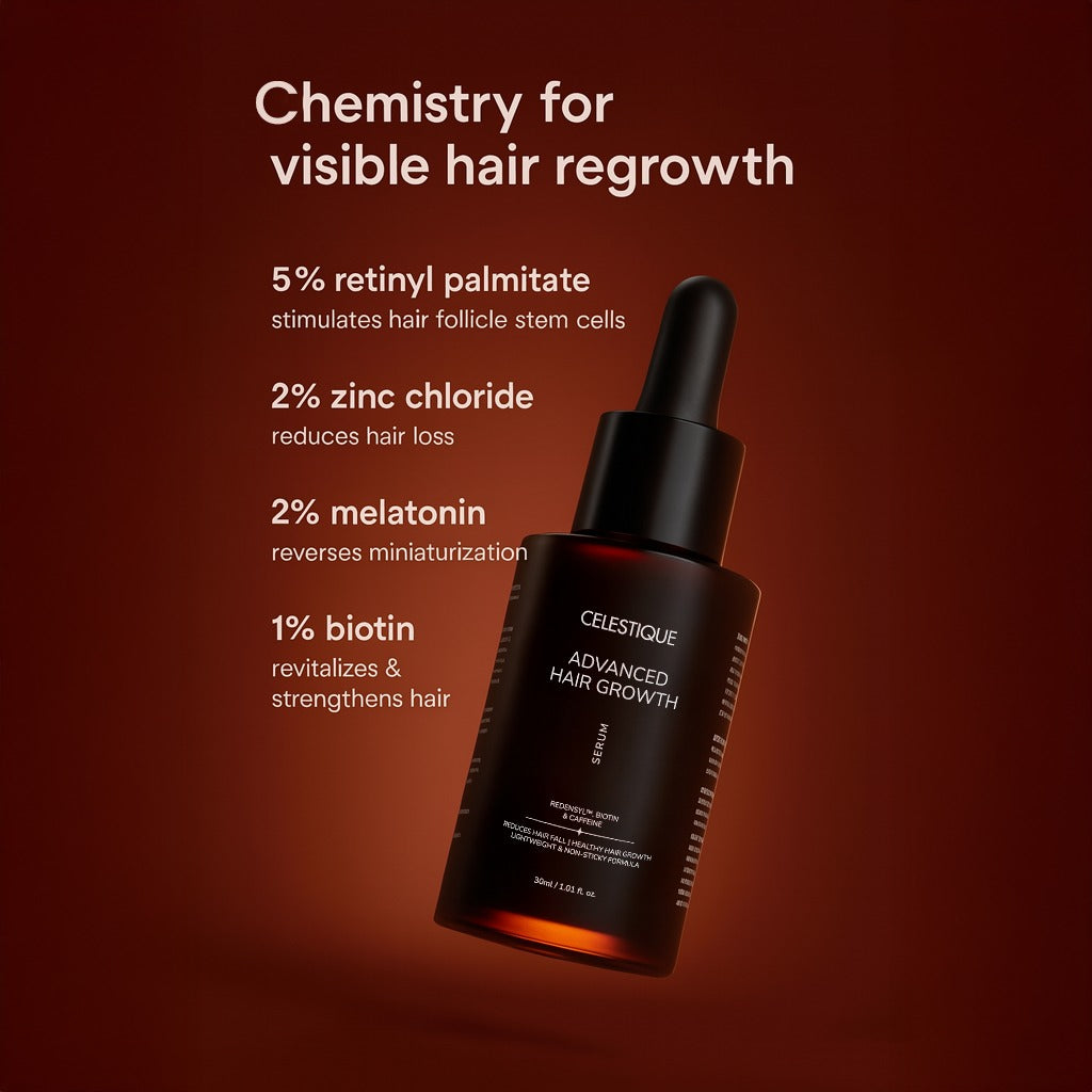 Advanced hair growth serum 30 ml